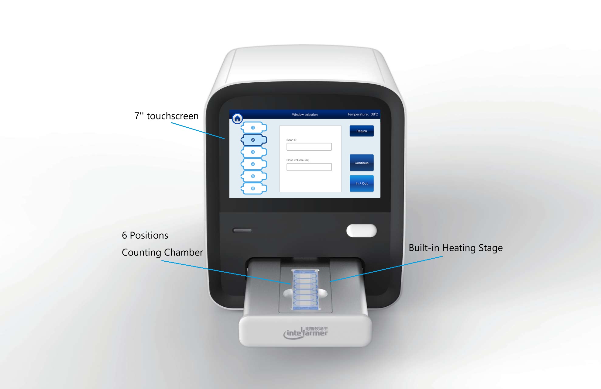 SQA-6100vet View 6